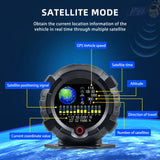 GPS satellite mode screen showing numerous GPS signal indicators and location data on a map interface.