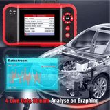 Skoda SRS/Airbag, ABS, Reader & Reset Diagnostic Scan Tool