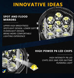 Round 7 Inch Off-Road LED Driving Lights for Buick