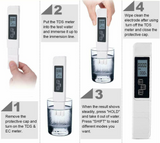 Hydroponic Nutrient Meter, 4-in-1 Digital EC & TDS Meter