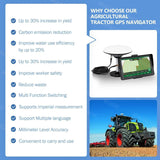  Illustration of GPS navigation for tractors, detailing its advantages in enhancing agricultural productivity and accuracy.
