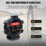 A digital display shows the time and the vehicle's location, providing navigation information to the driver.
