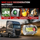 DPF Regen & Full System Diagnostic Scanner for Iveco Truck