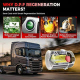 DPF Regen & Full System Diagnostic Scanner for Man Truck