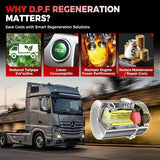 DPF Regen & Full System Diagnostic Scanner for Mercedes Benz Truck
