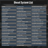 New Holland Skid Steer Compatible Diagnostic Scan Tool Fault Code Reader