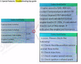 Diagnostic Scanner for LS Tractor